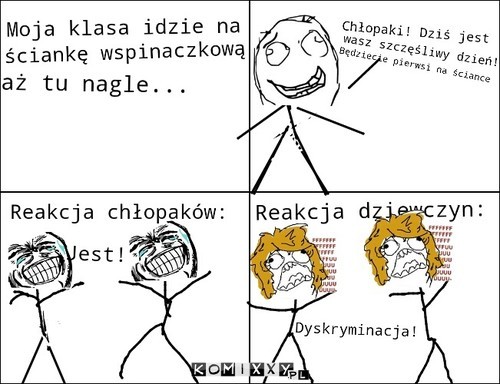 Dyskryminacja –  